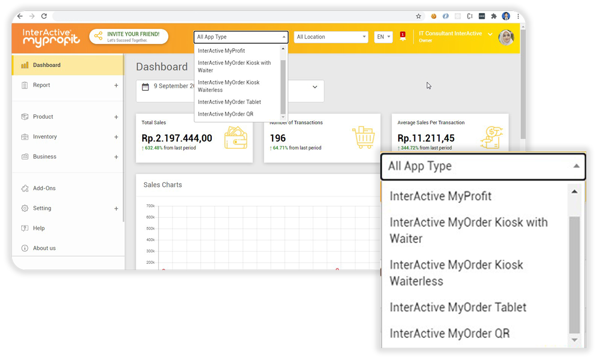 Fitur dashboard pos interactive myprofit type order online