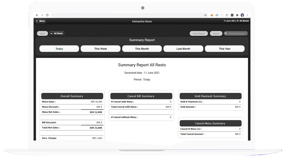 interactive myprofit type pos kasir online order