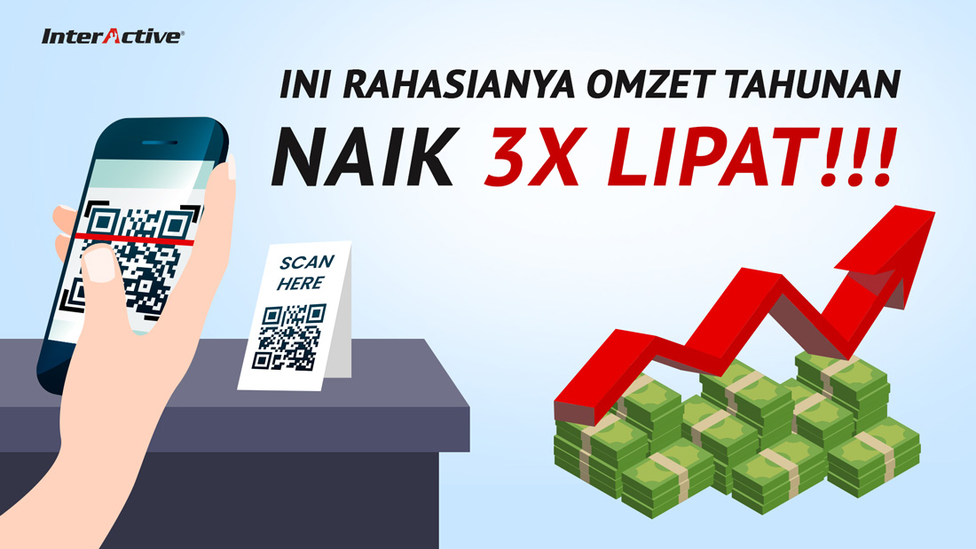 Self Order Kiosk, Self Order Tablet, Self Order QR Code